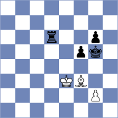 Alahakoon - Avazkhonov (chess.com INT, 2023)