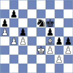 Zacarias - Skatchkov (chess.com INT, 2024)