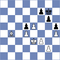 Sriram - Faizrakhmanov (Chess.com INT, 2021)