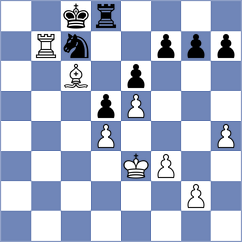 Sjugirov - Weisz (chess.com INT, 2023)