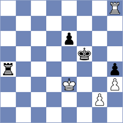 Nandhidhaa - Vatsal (chess.com INT, 2021)