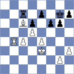 Dylag - Gulamirian (chess.com INT, 2023)