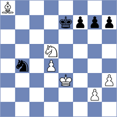 Sargsyan - Senft (chess.com INT, 2024)