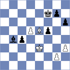 Sonis - Nadeev (Chess.com INT, 2020)
