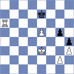 Nilsen - Madaminov (chess.com INT, 2021)