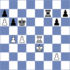 Holtel - Baziuk (chess.com INT, 2023)