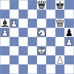 Grischuk - Katz (chess.com INT, 2023)