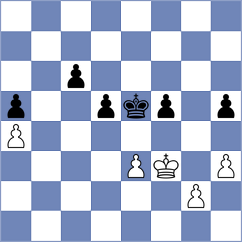 Pappelis - Nasir (chess.com INT, 2022)