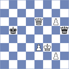 Petersson - Akhayan (chess.com INT, 2024)