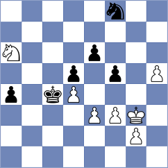 Goswami - Gonzalez (chess.com INT, 2023)