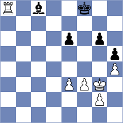 Zaitsev - Kiewra (Chess.com INT, 2020)