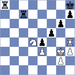 Dushyant - Pile (Chess.com INT, 2021)