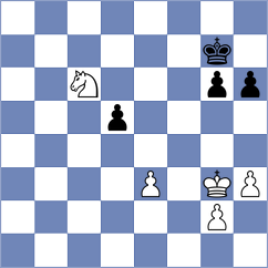 Jian - Ismayil (chess.com INT, 2024)