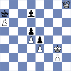 Jia - Grot (chess.com INT, 2024)