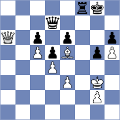 Korchmar - Thipsay (Chess.com INT, 2020)