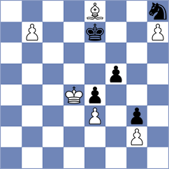 Le Tuan Minh - Glavina (chess.com INT, 2023)