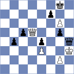 Grover - Praggnanandhaa (chess.com INT, 2023)