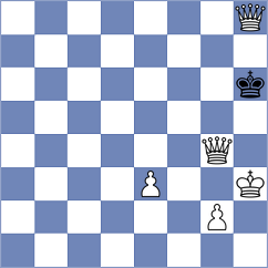 Korkmaz - Bartel (chess.com INT, 2024)