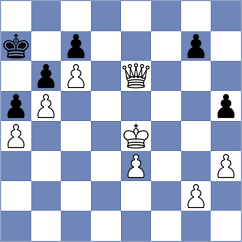 Zhurbinsky - Puchka (Chess.com INT, 2021)