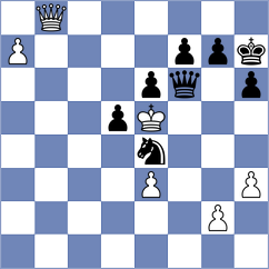 Diaz Rosas - Wiebe (chess.com INT, 2022)