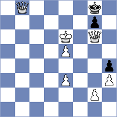 Drieu - Albaladejo (Europe-Chess INT, 2020)