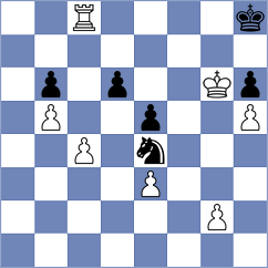 Martinez Ramirez - Wisniacki (chess.com INT, 2023)