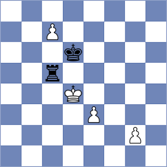 Lopez Idarraga - Rajarishi (chess.com INT, 2023)