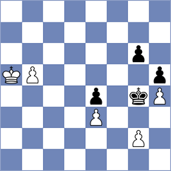Sargissian - Holt (chess.com INT, 2024)