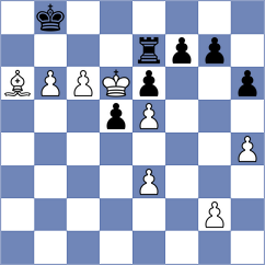 Aalto - Clawitter (chess.com INT, 2023)