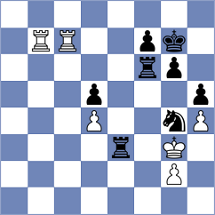 Head - Mahdian (chess.com INT, 2022)