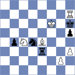 Kostava - Ghukasyan (Chess.com INT, 2021)
