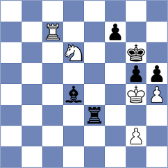 Kambrath - Krzywda (chess.com INT, 2023)