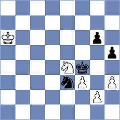 Bohacek - Avramidou (chess.com INT, 2024)