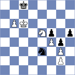 Ohanyan - Khusnutdinov (chess.com INT, 2021)