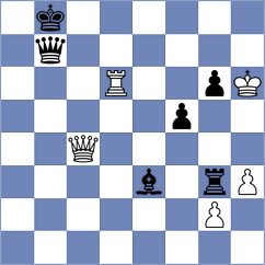 Khusnutdinov - Harshavardhan (Chess.com INT, 2021)