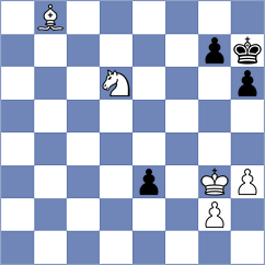 Bluebaum - Nihal (chess.com INT, 2024)