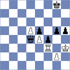 Kovalevsky - Pham Tran Gia Phuc (chess.com INT, 2024)