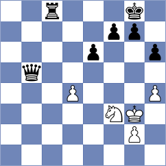 Paterek - Yurasova (chess.com INT, 2023)