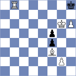 Kostov - Gutkin (chess.com INT, 2023)