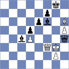 Novikova - Romanchuk (chess.com INT, 2022)
