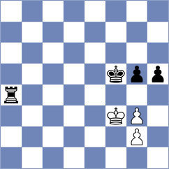 Reinecke - Harish (chess.com INT, 2024)