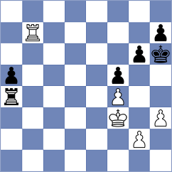 Min - Wang (chess.com INT, 2020)