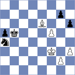 Leiva Rodriguez - Levine (Chess.com INT, 2021)