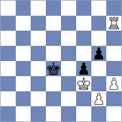 Jusup - Sethuraman (chess.com INT, 2024)
