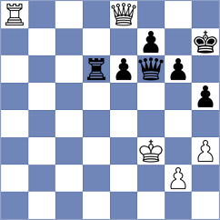 Leyva Proenza - Moskalenko (Chess.com INT, 2018)