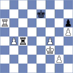 Toman - Iunusov (chess.com INT, 2024)