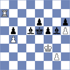 Araujo Filho - Eynullayev (chess.com INT, 2024)