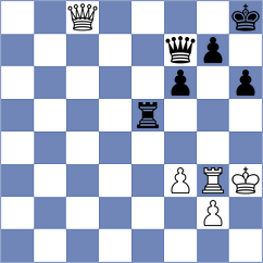 Egorov - Player (chess.com INT, 2024)
