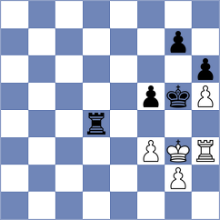 Hryshchenko - Kim (chess.com INT, 2021)