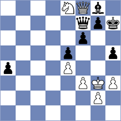 Mendoza - Kleibel (chess.com INT, 2023)